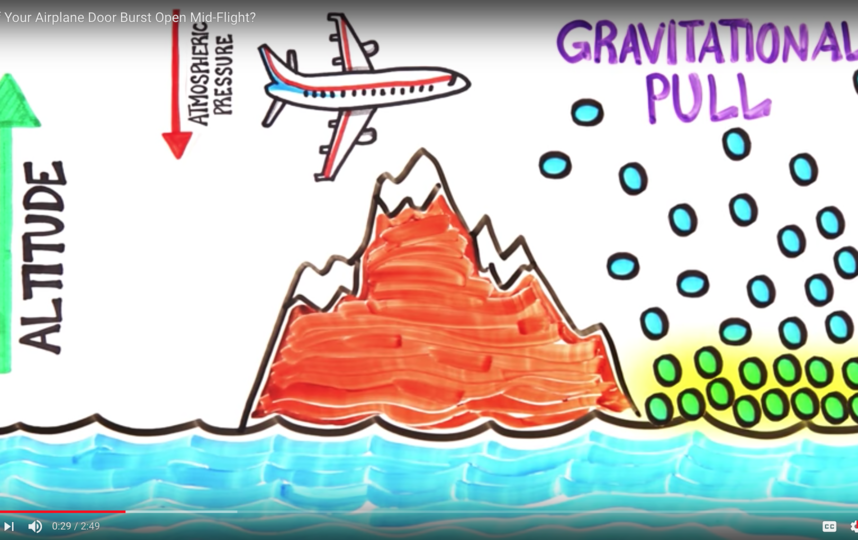 Кадр из ролика. Фото Скриншот Youtube