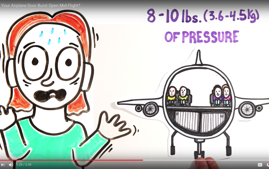 Кадр из ролика. Фото Скриншот Youtube