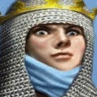 Отображаемое имя