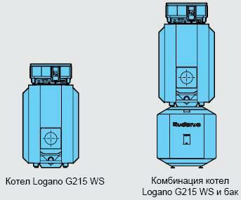 Котел комбинированный напольный Buderus Logano G215-95 WS 30008376