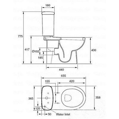 Jacob Delafon Panache унитаз под бачок E1368 (Е1370)