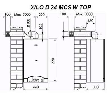 Настенный газовый котел Lamborghini XILO D 24 MCS W TOP