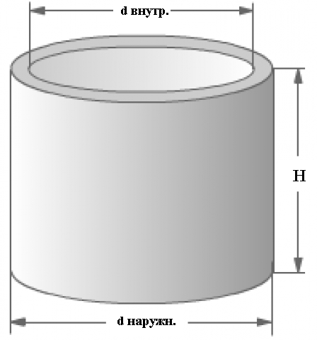 Кольцо Среднее КС 20-9П