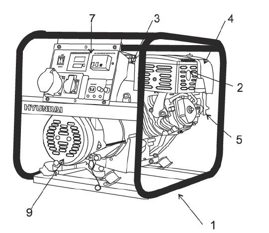Генератор бензиновый HYUNDAI HY9000SER 6 кВт