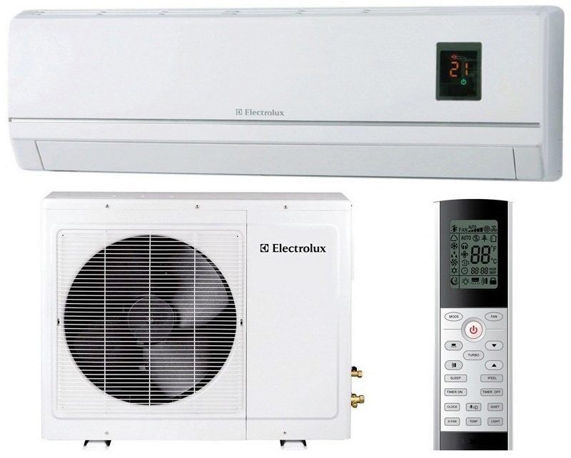 Electrolux QUADRO EACS - 07 HQ/N3 настенная сплит-система