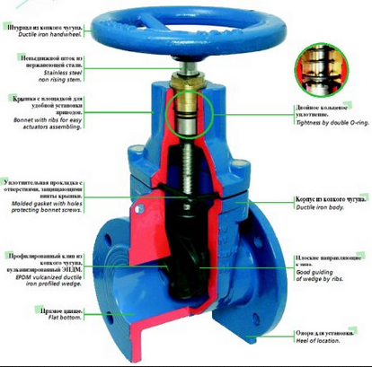 Tecofi DN125 PN10/16 Задвижка с обрезиненным клином VOC4241C-00EP0125