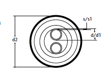 Uponor Ecoflex Thermo Twin труба PN6 2x50x4,6/200 (1018137)