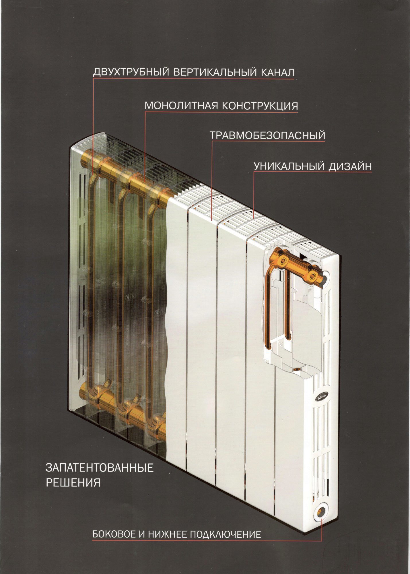 Rifar SUPREMO 500 биметаллический радиатор (1 секция)