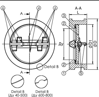 Tecofi CB5440-080 DN 80 PN 16 Клапан обратный межфланцевый
