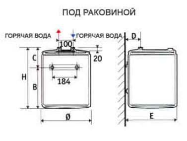 Водонагреватель электрический Atlantic O'Pro PC 15 SB накопительный
