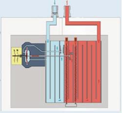 Stiebel Eltron DHF 15 C водонагреватель