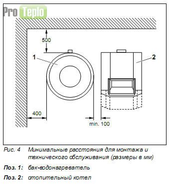 Buderus Logalux ST300/4 бак-водонагреватель