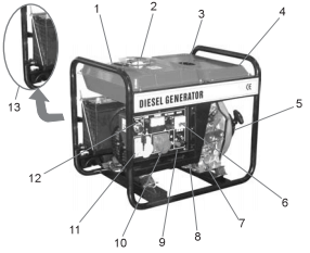 Champion DG6000E-3 Дизельный генератор открытого типа