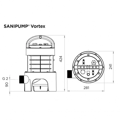 SFA SANIPUMP Погружной фекальный насос-измельчитель