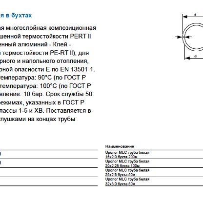 Uponor MLC труба белая 32x3,0 1м.п.(1030551)