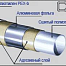Compipe PEX-AL- PEX 16х2.0 Металлопластиковые трубы