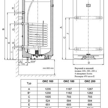 Drazice OKC 200/1 m2 Водонагреватель комбинированный 1107209101