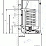 Drazice OKC 160/1 m2 Водонагреватель комбинированный 1106209101