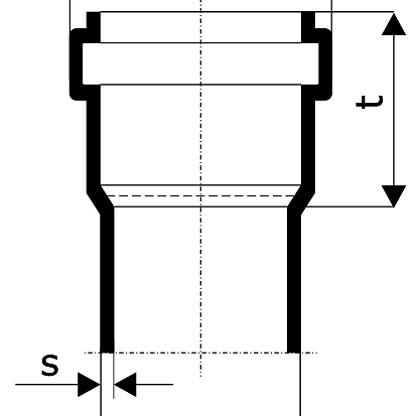 Ostendorf 75 х 250 Труба раструбная HTEM (серая) 113010