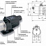 Автоматическая насосная станция Grundfos MQ 3-45 96515415