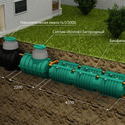 Экопром Автономная канализация Rostok Макси 640.0000.000.007