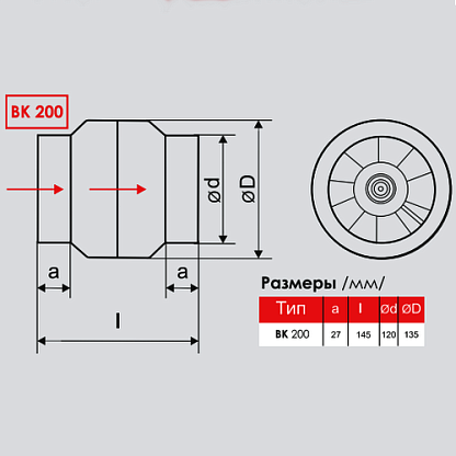 MMotors JSC ВК 200 Канальный вентилятор (150 °С)(1937)