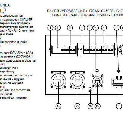GENMAC Urban G15000LSM дизельный генератор в шумозащитном кожухе