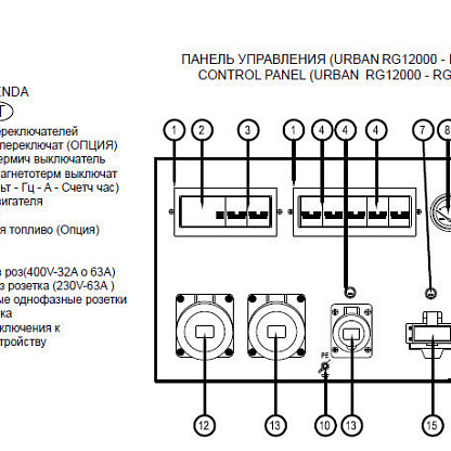 GENMAC Urban RG12000LSM дизельный генератор в шумозащитном кожухе