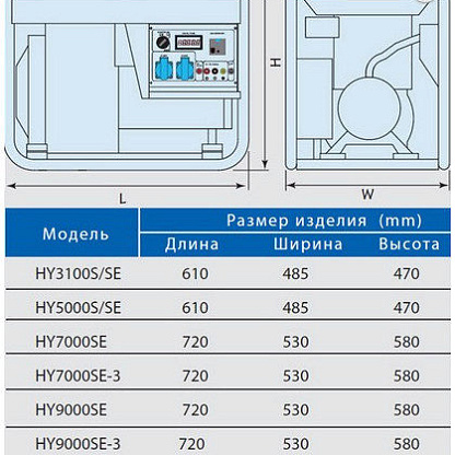 Генератор бензиновый HYUNDAI HY7000SE 5 кВт