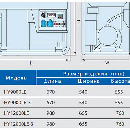 Генератор бензиновый HYUNDAI HY12000LE-3 9 кВт