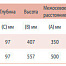 Calidor Super радиатор алюминиевый 350/1 сек