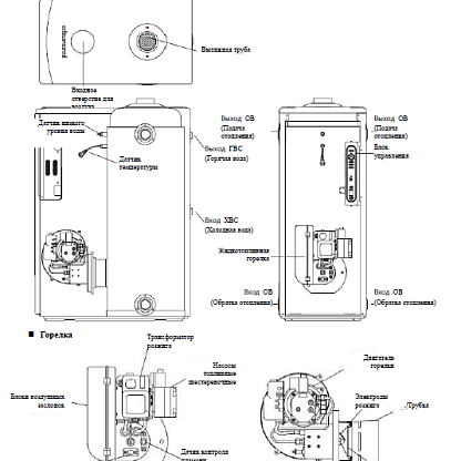 Дизельный двухконтурный напольный котел Kiturami STSO-25
