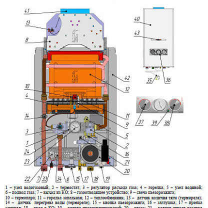 Котёл газовый настенный NEVA LUX-8618
