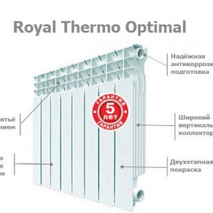 Алюминиевый радиатор ROYAL THERMO Indigo 500 (1 секция)