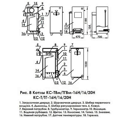 Дон КС-ТВм-16 стальной твердотопливный котел