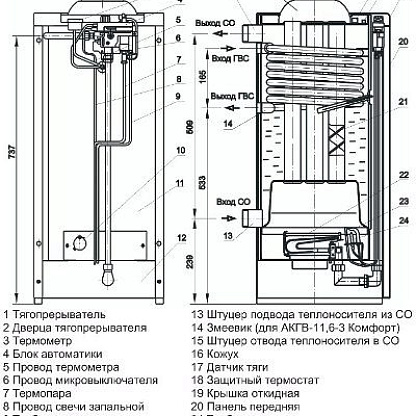 Котел газовый напольный Жуковский АКГВ-17,4-3 Комфорт (Н)