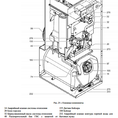 Газовый напольный котел Lamborghini ERA F 32 B 90 (BS)