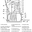 Protherm Медведь 20 KLZ Газовый напольный котел 0010005748
