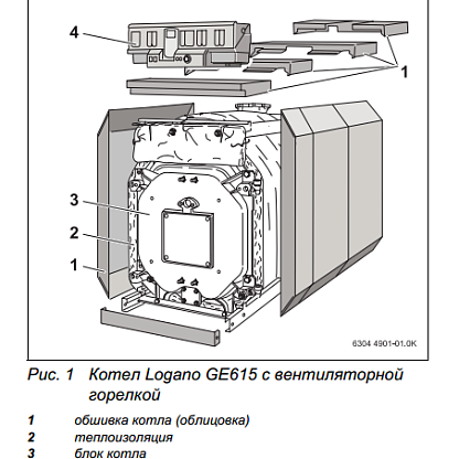 Чугунный котел Buderus Logano GE615 - 820