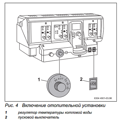 Чугунный котел Buderus Logano GE615 - 1020