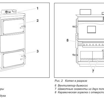 Стальной твердотопливный котёл Buderus Logano S121-32