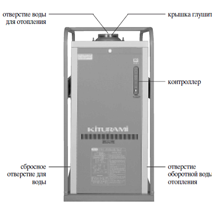 Дизельный напольный котел Kiturami KSO-100 R