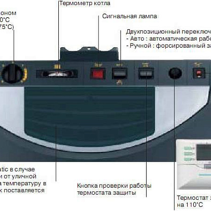 Котел жидкотопливный напольный DE Dietrich GTU 1206 DS/L250 /TA