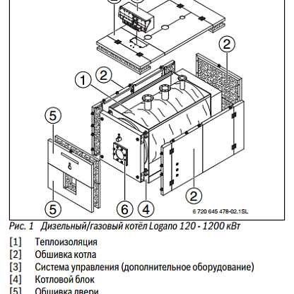 Стальной котел Buderus Logano SK655-360