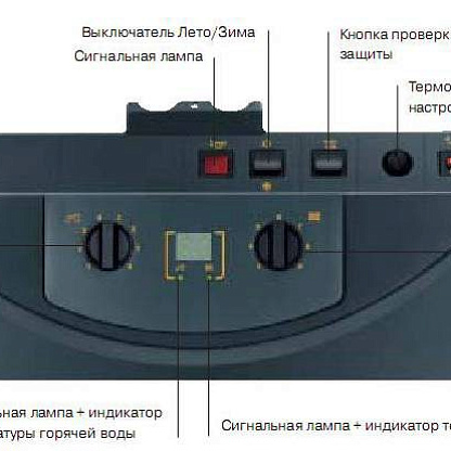 Котел жидкотопливный напольный DE Dietrich GTU 1204 BS/V130 /TA