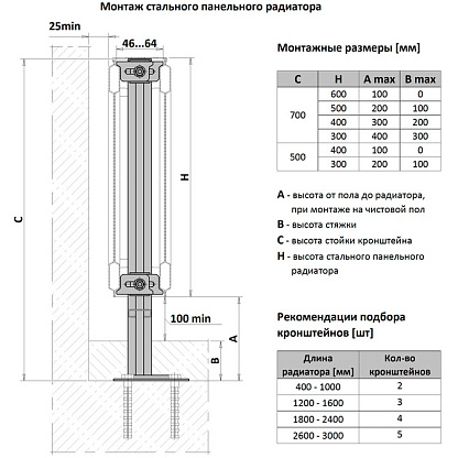 Buderus Кронштейн напольный KH6100 для типа 21
