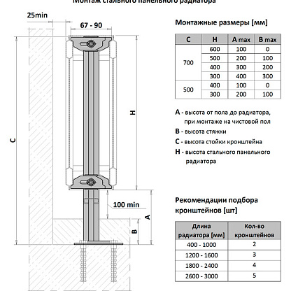 Buderus Кронштейн напольный KH570 (без крепежа к полу) для типа 20/22/30/33