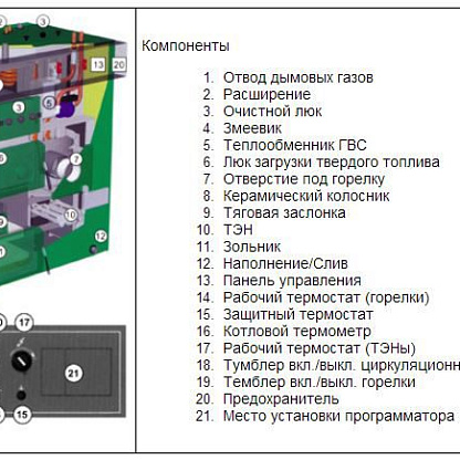 CTC 2200 Trio стальной комбинированный котел