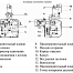 Lamborghini EM 26-E.D3 газовая горелка