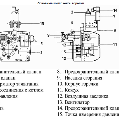 Lamborghini EM 26-E.D3 газовая горелка